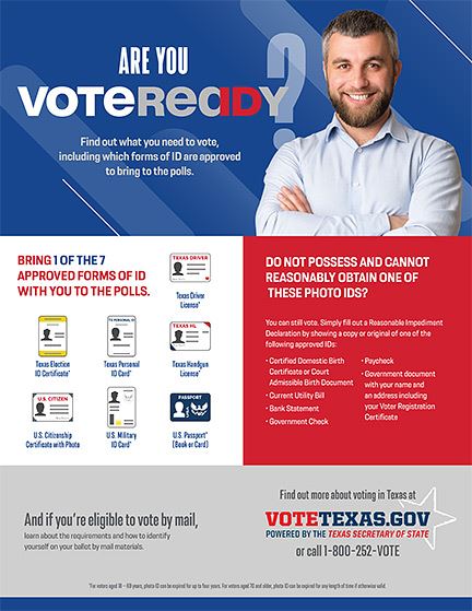 List of required Voter ID options 