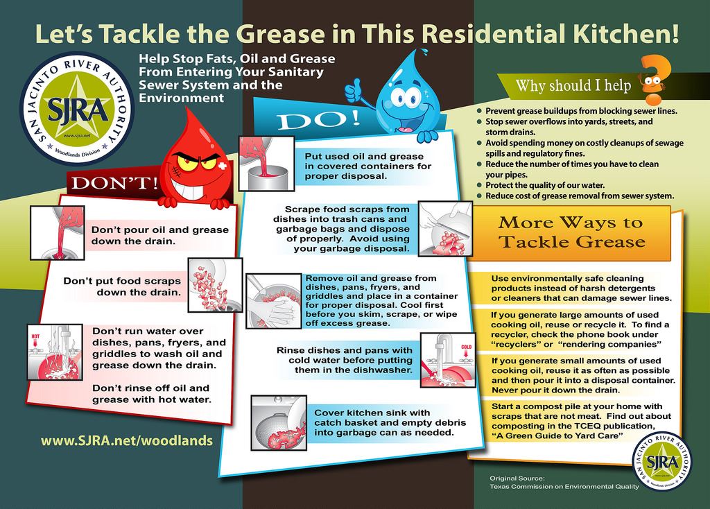 Fat Oil & Grease Flyer